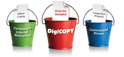 DigiCOPY Business Solutions